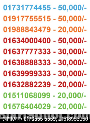 Buy Premium VIP SIM Number Bangladesh Easy Booking online